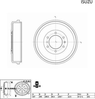 ACDelco ACDR1658 - Тормозной барабан abcparts.ee