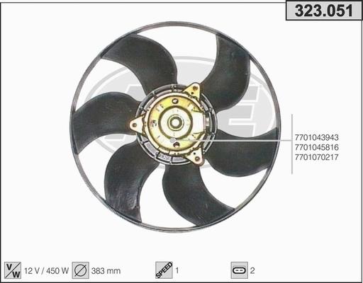 AHE 323.051 - Ventilaator,mootorijahutus abcparts.ee