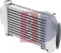 AKS Dasis 057009N - Интеркулер, теплообменник турбины abcparts.ee