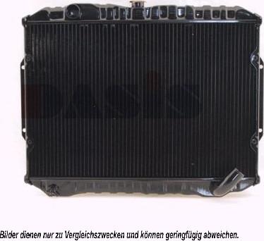 AKS Dasis 141230N - Радиатор, охлаждение двигателя abcparts.ee