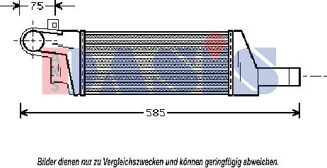 AKS Dasis 157003N - Интеркулер, теплообменник турбины abcparts.ee