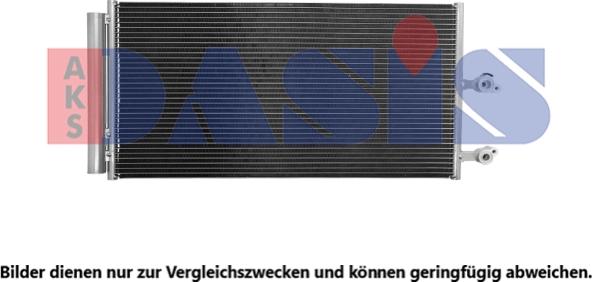 AKS Dasis 222015N - Конденсатор кондиционера abcparts.ee