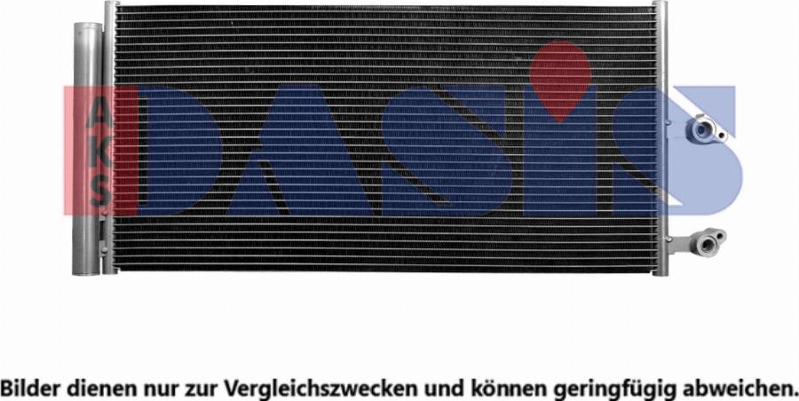 AKS Dasis 222021N - Конденсатор кондиционера abcparts.ee