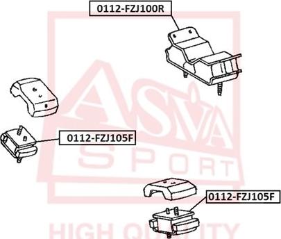 ASVA 0112-FZJ105F - Подушка, опора, подвеска двигателя abcparts.ee