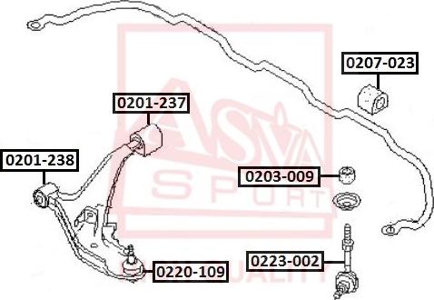 ASVA 0220-109 - Шаровая опора abcparts.ee