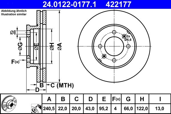ATE 24.0122-0177.1 - Тормозной диск abcparts.ee