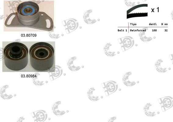 Autokit 04.5454 - Комплект зубчатого ремня ГРМ abcparts.ee