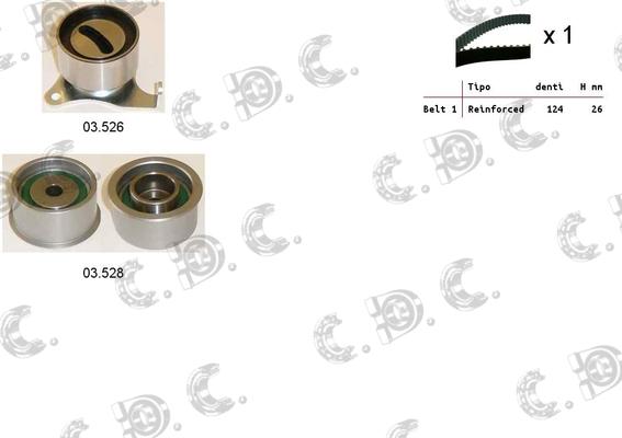 Autokit 04.5422 - Комплект зубчатого ремня ГРМ abcparts.ee