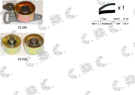 Autokit 04.5325 - Комплект зубчатого ремня ГРМ abcparts.ee