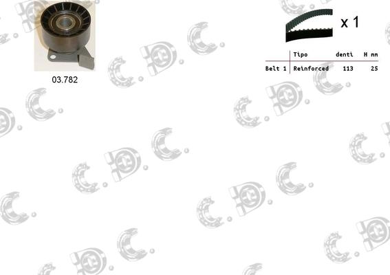 Autokit 04.5322 - Комплект зубчатого ремня ГРМ abcparts.ee