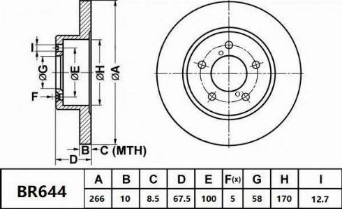 Bendix-AU BR644 - Тормозной диск abcparts.ee
