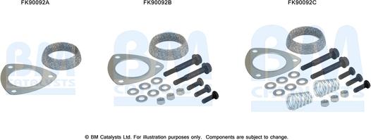 BM Catalysts FK90092 - Монтажный комплект, катализатор abcparts.ee