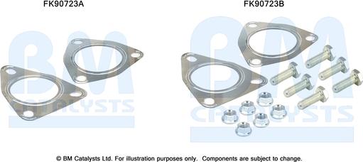 BM Catalysts FK90723 - Монтажный комплект, катализатор abcparts.ee