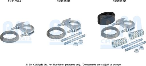 BM Catalysts FK91592 - Монтажный комплект, катализатор abcparts.ee