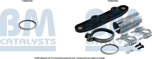 BM Catalysts FK92516 - Монтажный комплект, катализатор abcparts.ee