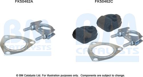 BM Catalysts FK50462 - Монтажный комплект, труба выхлопного газа abcparts.ee
