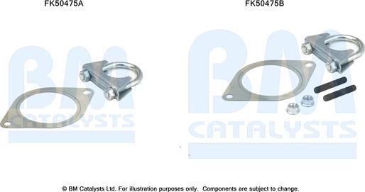 BM Catalysts FK50475 - Монтажный комплект, труба выхлопного газа abcparts.ee