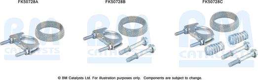BM Catalysts FK50728 - Монтажный комплект, труба выхлопного газа abcparts.ee