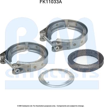 BM Catalysts FK11033 - Монтажный комплект, сажевый / частичный фильтр abcparts.ee