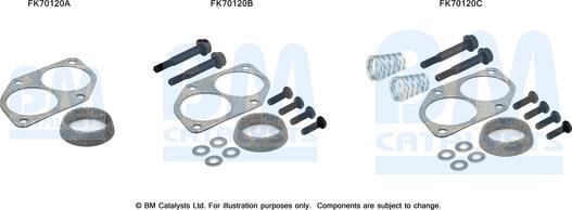 BM Catalysts FK70120 - Монтажный комплект, труба выхлопного газа abcparts.ee