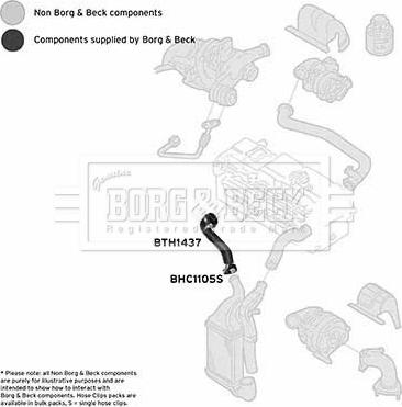 Borg & Beck BTH1437 - Трубка, нагнетание воздуха abcparts.ee