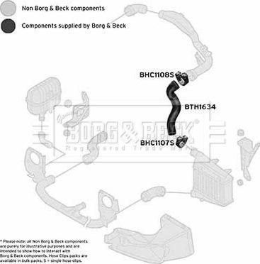 Borg & Beck BTH1634 - Трубка, нагнетание воздуха abcparts.ee