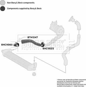 Borg & Beck BTH1047 - Трубка, нагнетание воздуха abcparts.ee
