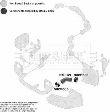 Borg & Beck BTH1121 - Трубка, нагнетание воздуха abcparts.ee