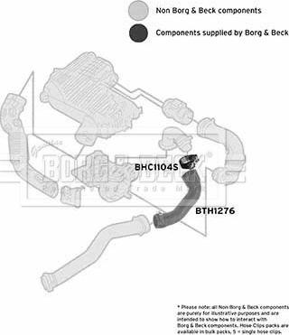 Borg & Beck BTH1276 - Трубка, нагнетание воздуха abcparts.ee