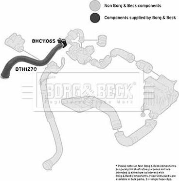 Borg & Beck BTH1270 - Трубка, нагнетание воздуха abcparts.ee