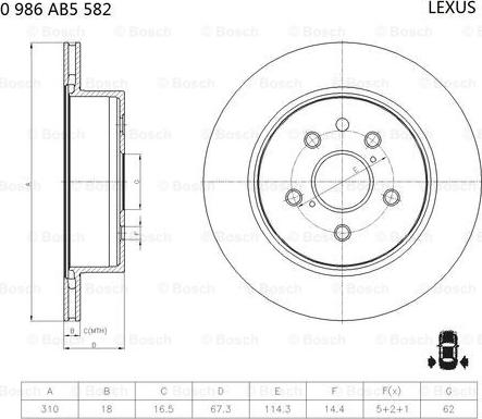 BOSCH 0 986 AB5 582 - Тормозной диск abcparts.ee