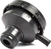 BSG BSG 30-700-033 - Крышка, заливная горловина abcparts.ee