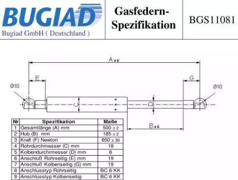Bugiad BGS11081 - Газовая пружина, упор abcparts.ee