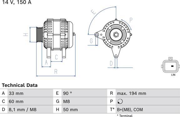 Carwood Group BREF0320986084690 - Генератор abcparts.ee