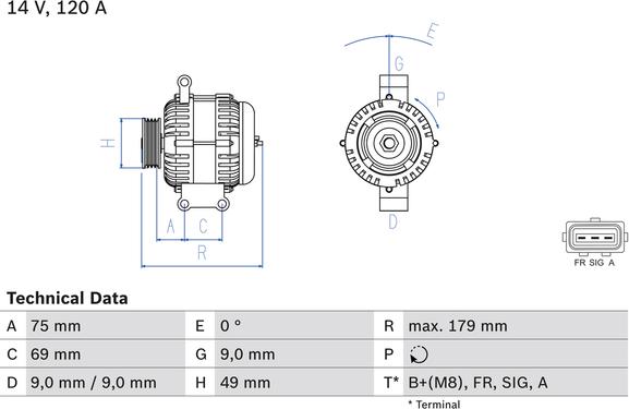 Carwood Group BREF0320986081700 - Генератор abcparts.ee