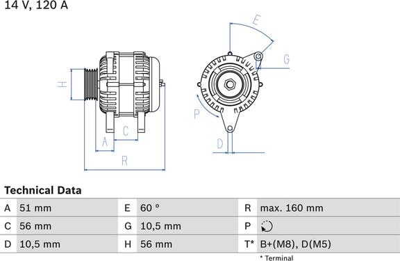 Carwood Group BREF0320986039250 - Генератор abcparts.ee