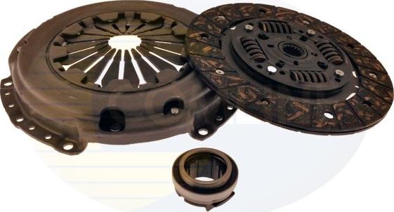 Comline ECK267 - Комплект сцепления abcparts.ee