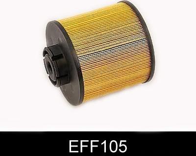 Comline EFF105 - Kütusefilter abcparts.ee