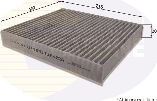Comline EKF422A - Фильтр воздуха в салоне abcparts.ee