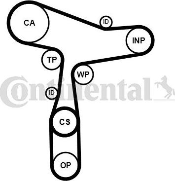 CONTINENTAL CT 1168 WP8 PRO - Водяной насос + комплект зубчатого ремня ГРМ abcparts.ee