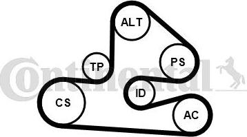 CONTINENTAL 6PK1570K1 - Поликлиновый ременный комплект abcparts.ee