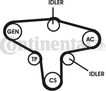 CONTINENTAL 6PK1050D1 - Поликлиновый ременный комплект abcparts.ee