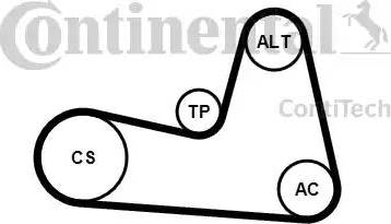 CONTINENTAL 6PK1200K2 - Поликлиновый ременный комплект abcparts.ee