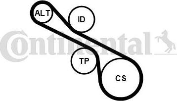 CONTINENTAL 6PK1230K1 - Поликлиновый ременный комплект abcparts.ee