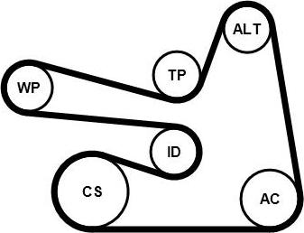 CONTINENTAL 6PK1705K3 - Поликлиновый ременный комплект abcparts.ee