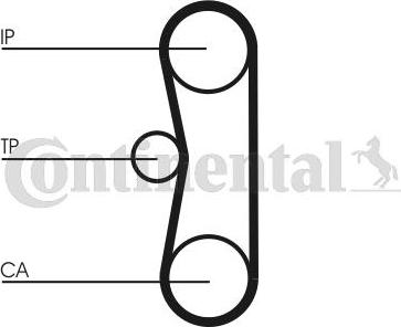 CONTINENTAL CT700K2PRO - Комплект зубчатого ремня ГРМ abcparts.ee