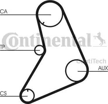 CONTINENTAL CT685K1 - Комплект зубчатого ремня ГРМ abcparts.ee