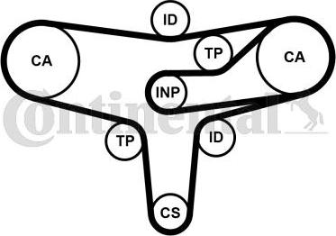 CONTINENTAL CT1117K2PRO - Комплект зубчатого ремня ГРМ abcparts.ee