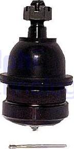 Delphi TC1601 - Kande / juhtliigend abcparts.ee