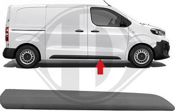 Diederichs 4098220 - Облицовка / защитная накладка, дверь abcparts.ee